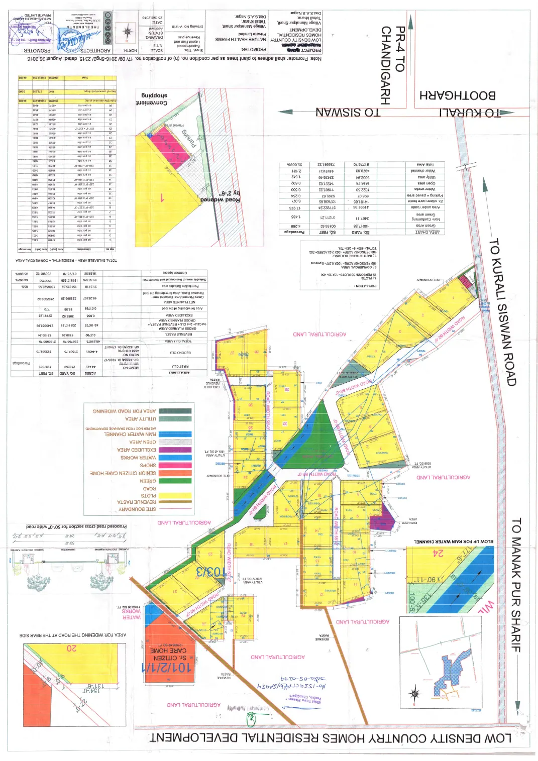 Layout Plan -- Farm Ville