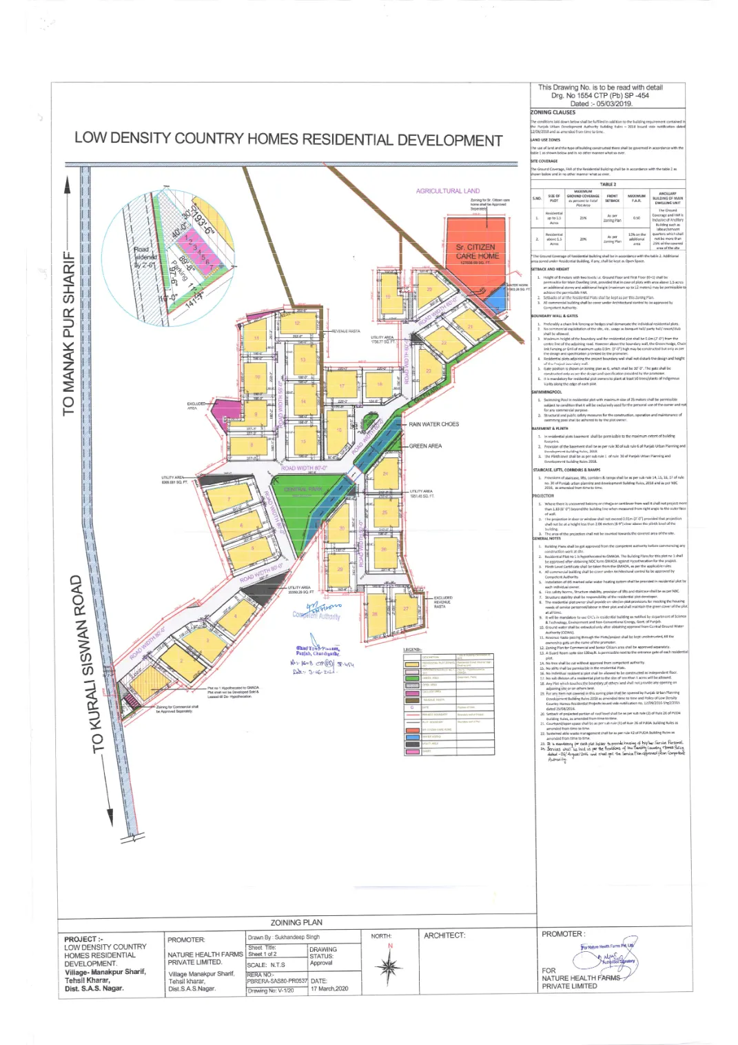 Zoning Plan -- Farm Ville