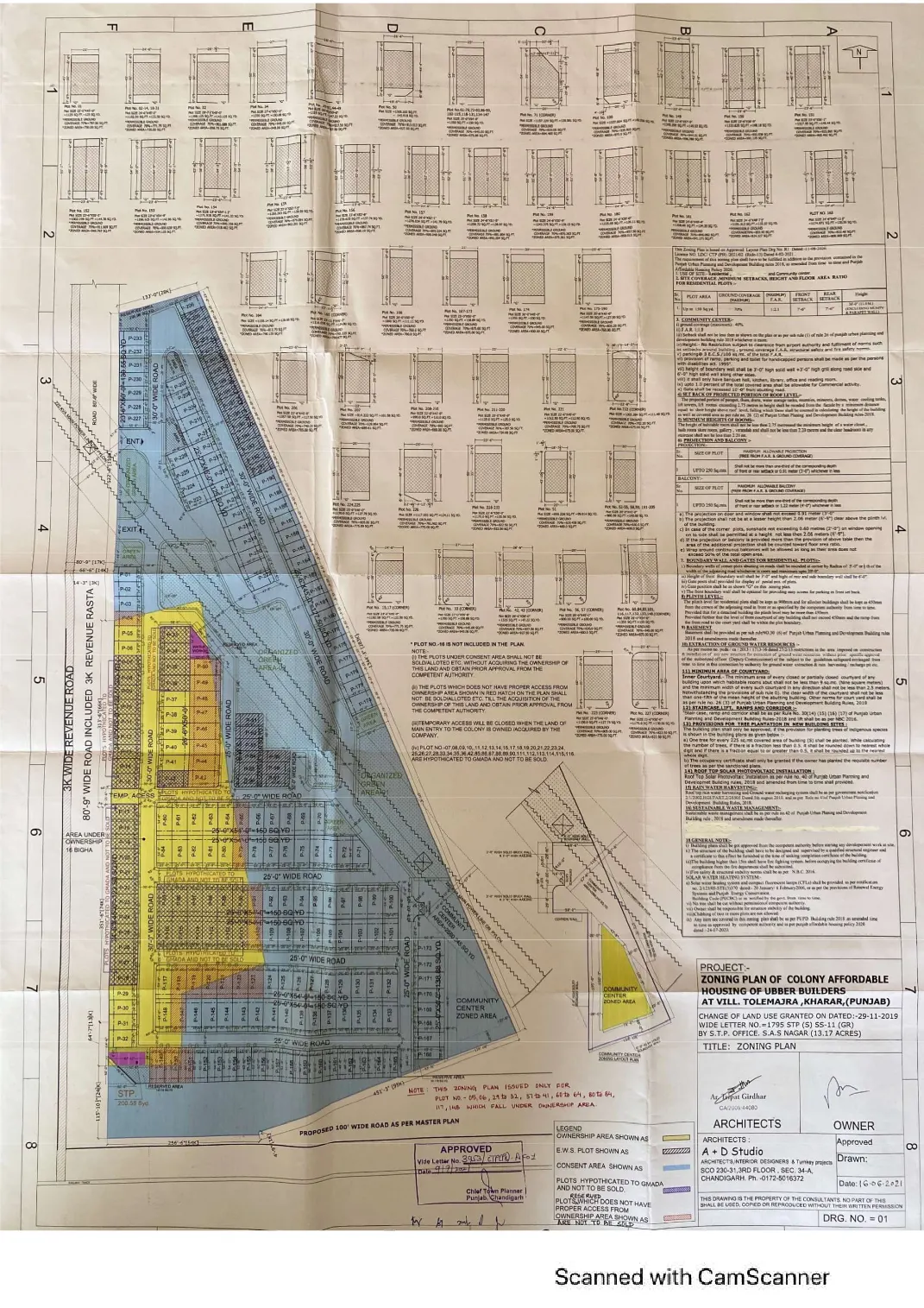 Zoning Plan -- Ubber