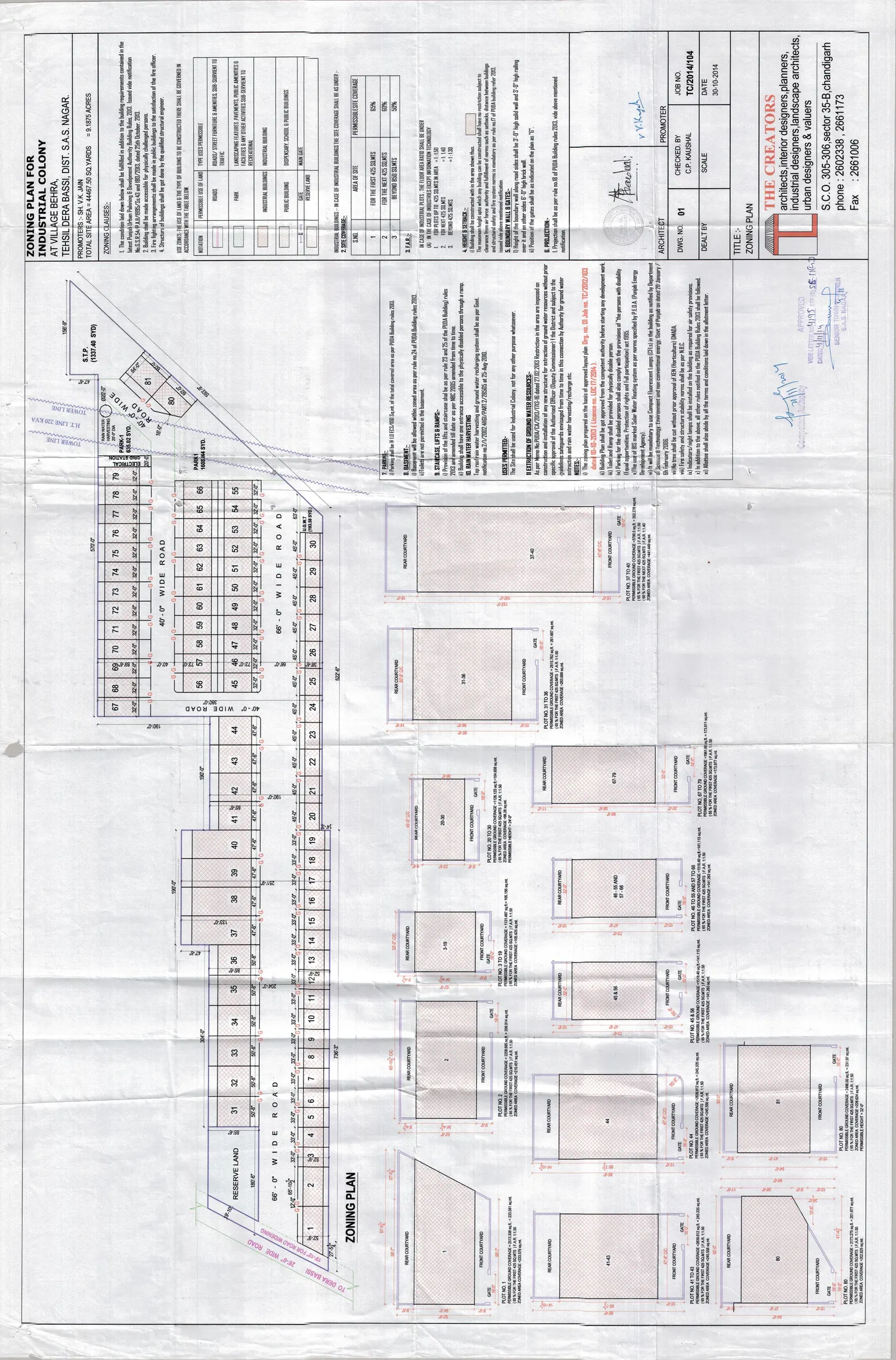 Zoning Plan -- VK jain Industrial Colony