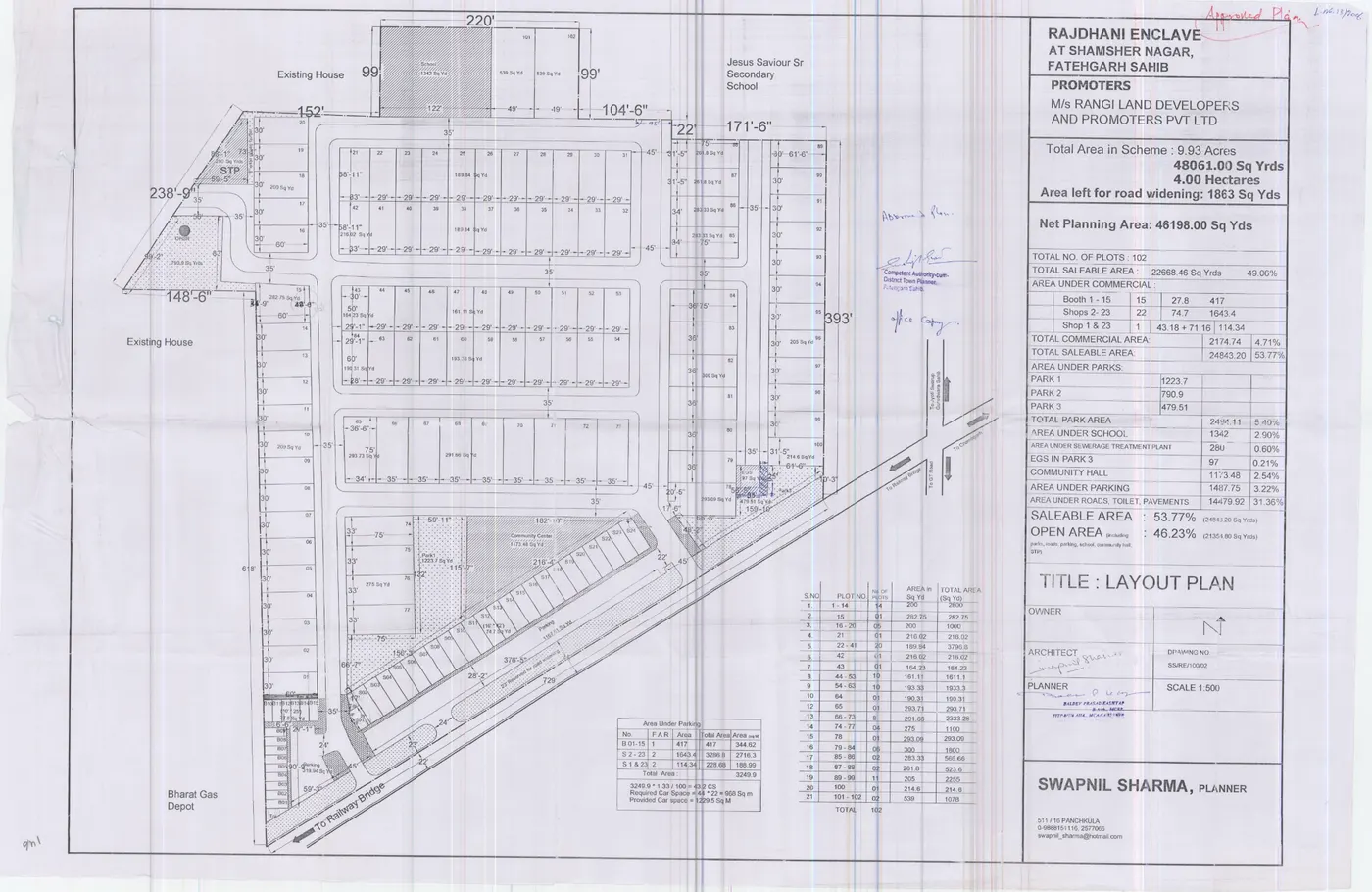 Layout Plan -- Rajdhani Enclave Sirhind