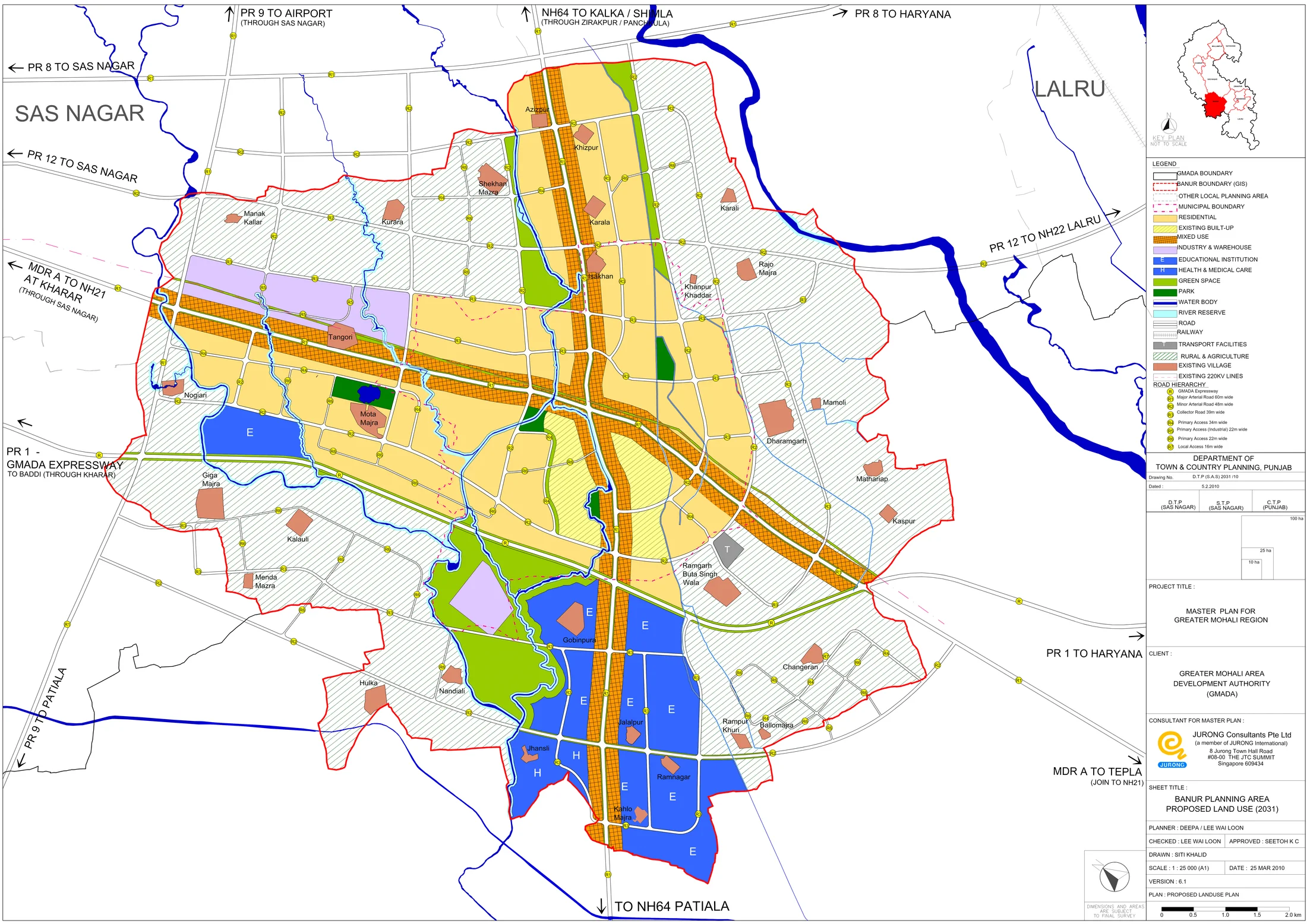 Banur (2031) proposed land use plan — zoning, roads, and villages
