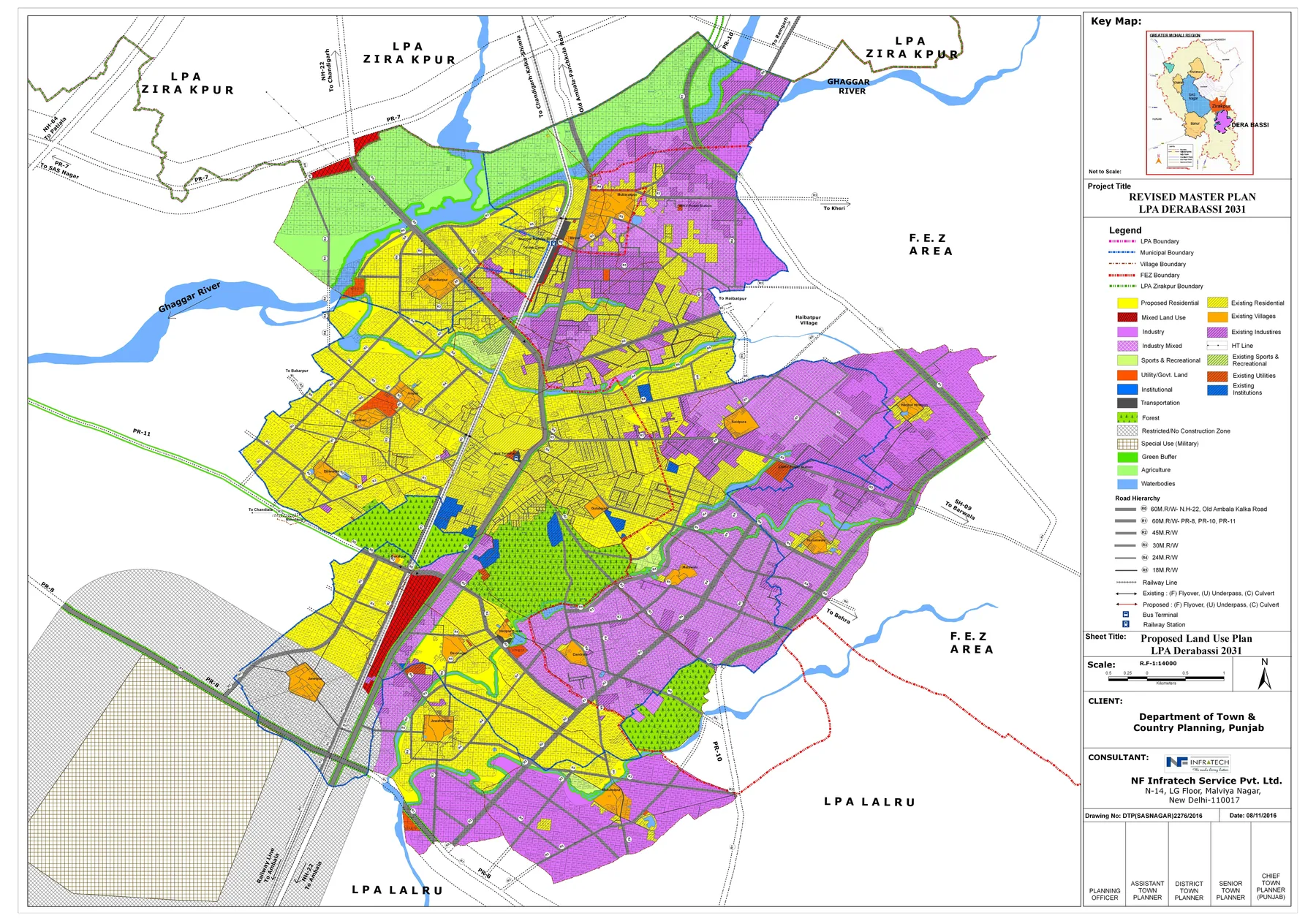 Revenue Master Plan -- Dera Bassi