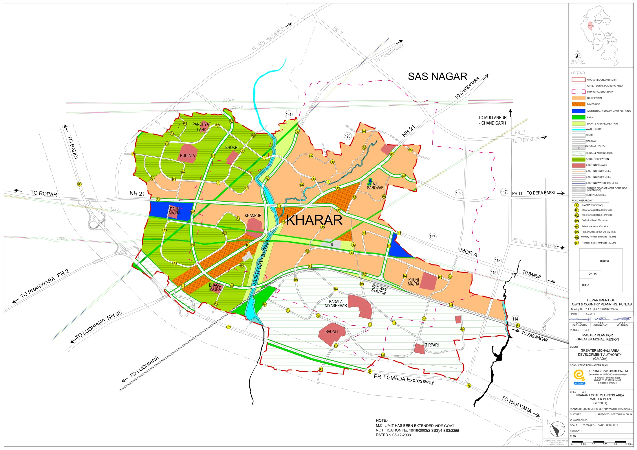 Kharar (2031) proposed land use plan — zoning, roads, and villages
