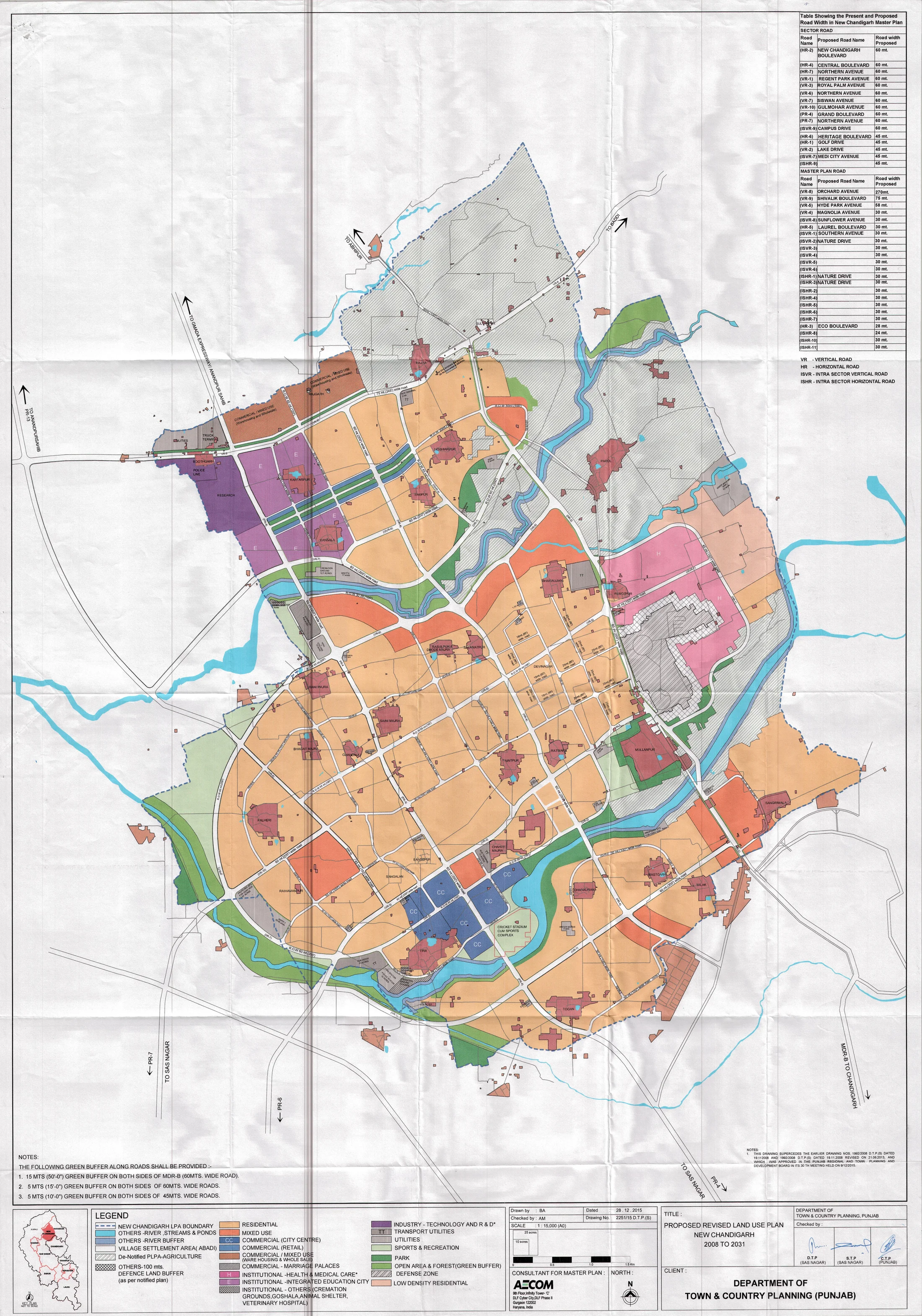 New Chandigarh (2008-2031) proposed land use plan — zoning, roads, and villages